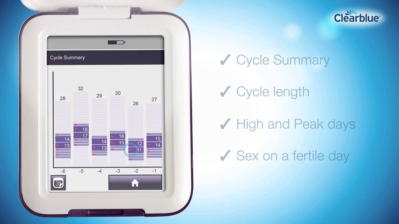 Discover the Clearblue Advanced Fertility Monitor